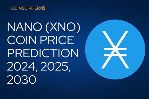 xno coin|nano crypto coin price today.